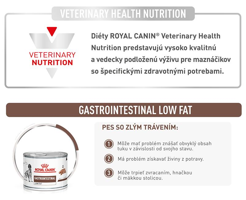 vhn-dog-gastrointestinal-low-fat-can-410g-19